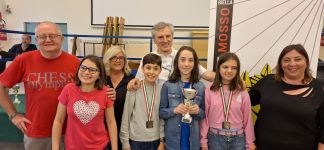 Campionato Regionale Giovanile a Squadre